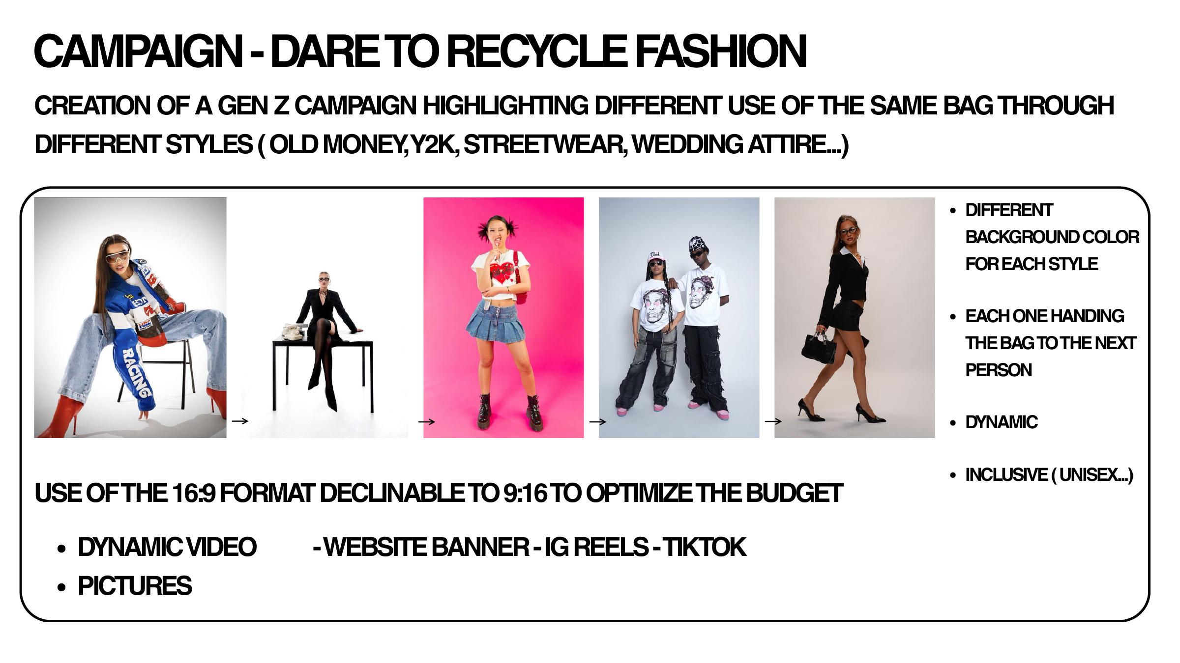 Dare to Recycle Fashion concept, one bag styled across Gen Z aesthetics